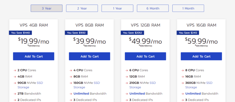 Inmotion VPS pricing