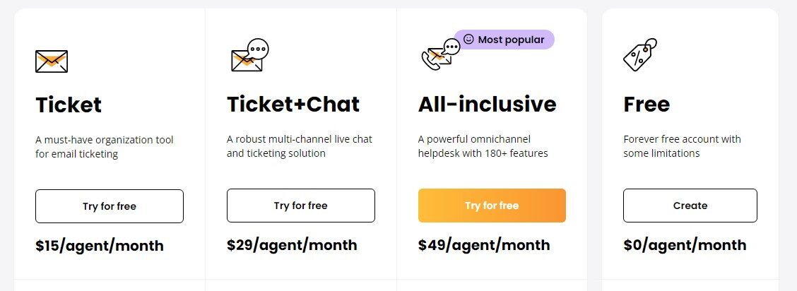 LiveAgent live chat software pricing