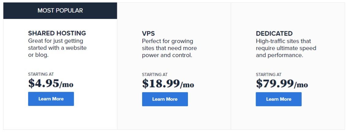 Most popular hosting pricing