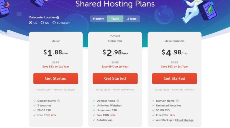 Namecheap shared hosting pricing packages