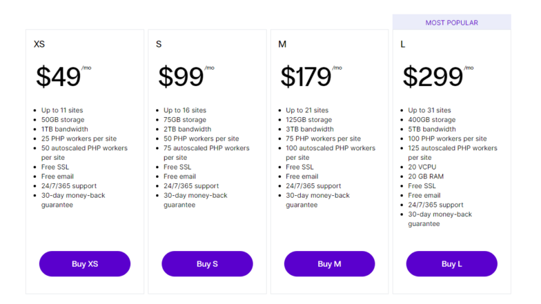 Nexcess cloud pricing