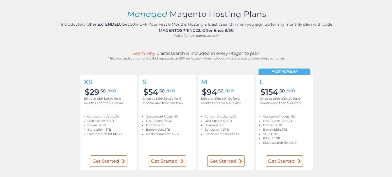 Nexcess managed Magento hosting pricing