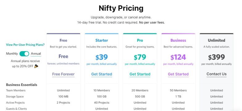 Nifty project and task management software pricing