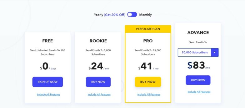 Pabbly email marketing pricing