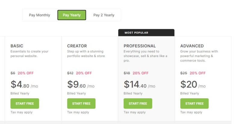 Pixpa website builder for creatives pricing annual