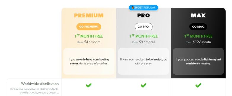 Podcastics hosting website