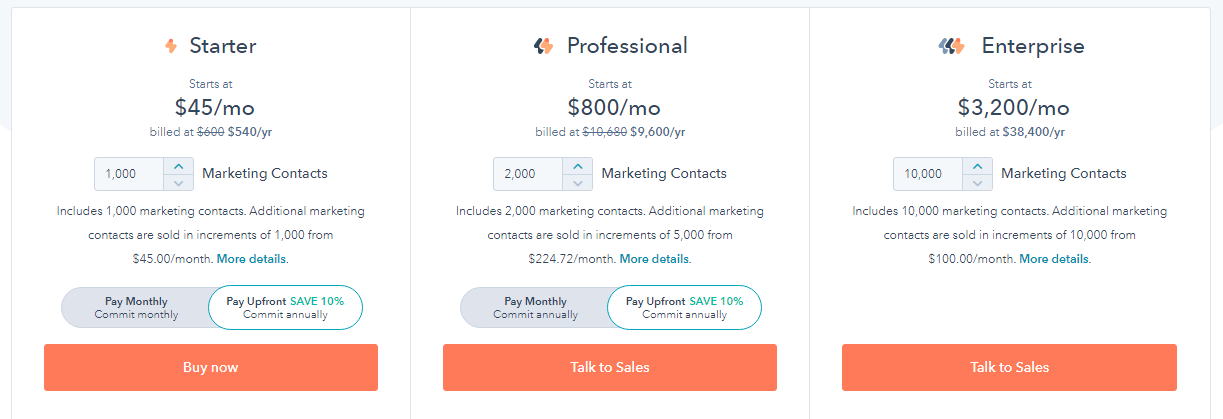 Pricing Hubspot