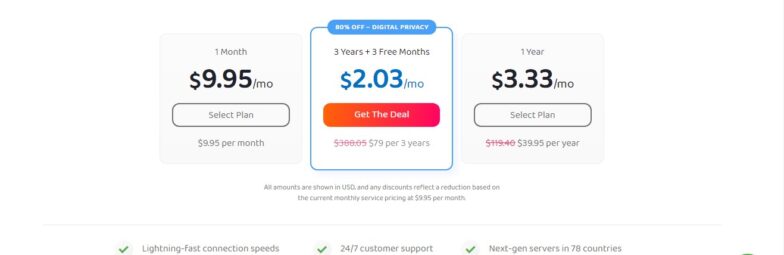 Private internet acceess VPN pricing plans