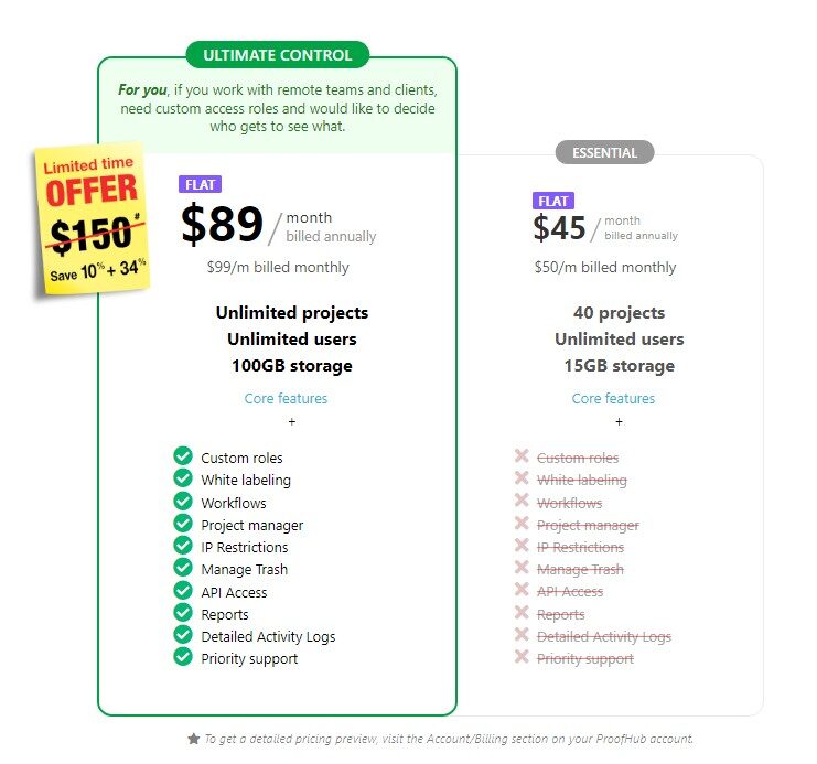 Proofhub task management pricing