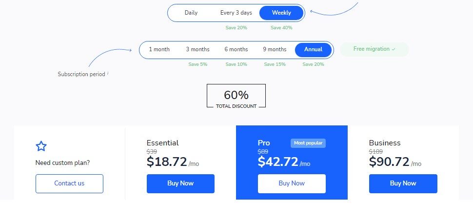 Rank tracking software pricing