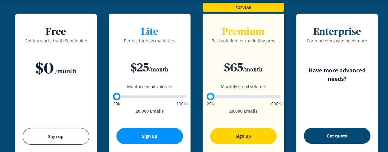 Sendinblue livechat software pricing