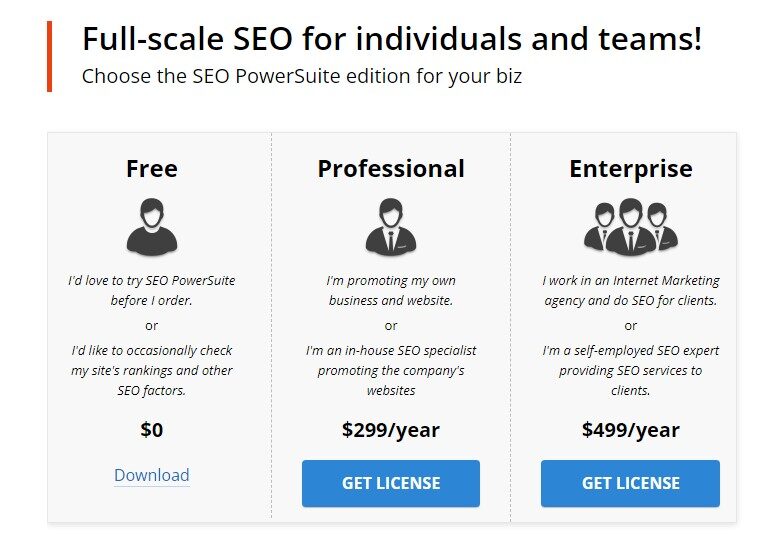 SEO powersuite rank tracking software pricing