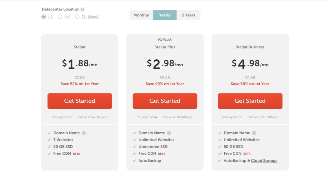 Shared hosting pricing