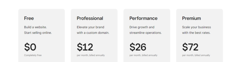 Square online Pricing