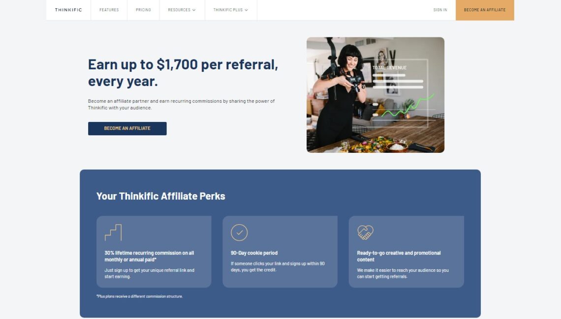 Thinkfic affiliate program