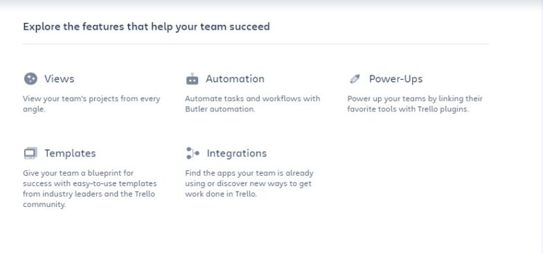 Trello Features for project management