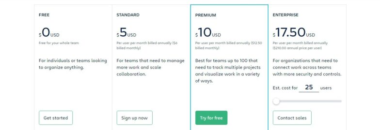 Trello pricing