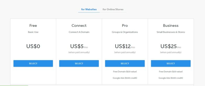 Weebly website pricing