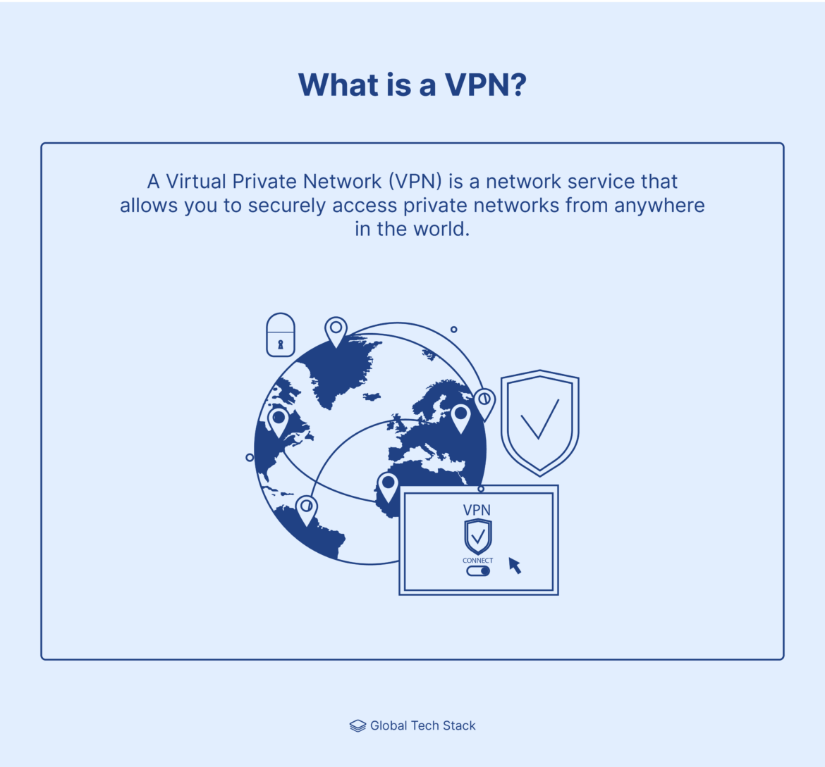 What is a VPN Infographic