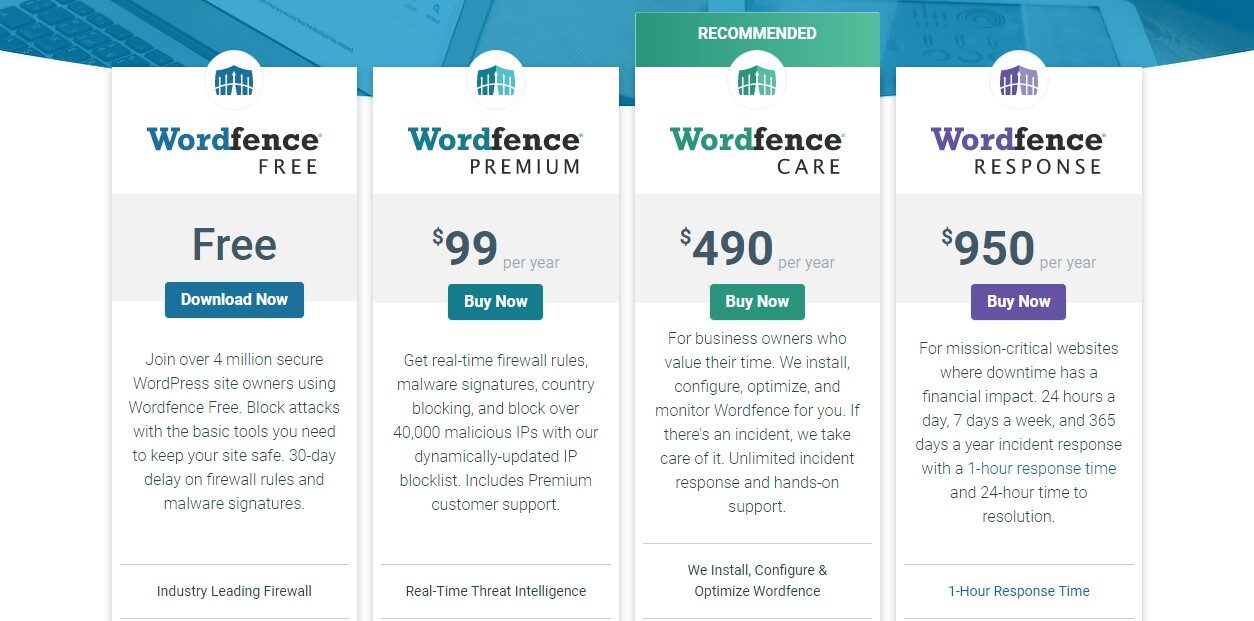 Wordfence WordPress security plugin pricing