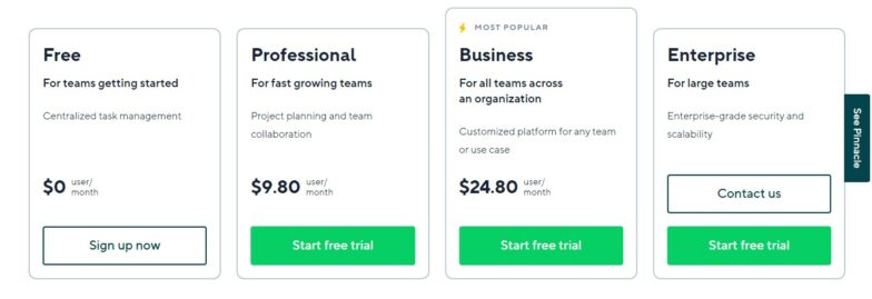 Wrike pricing
