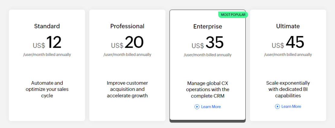 Zoho CRM software pricing