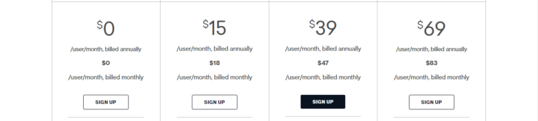 freshworks pricing