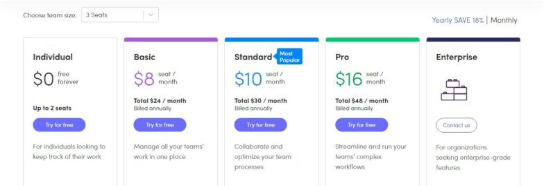 monday.com pricing