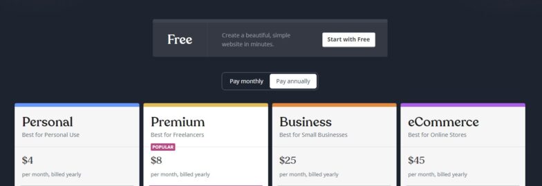 wordpress website pricing plans